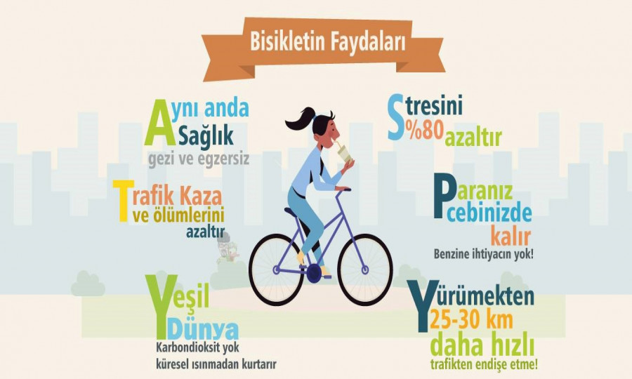 Bisikletin faydalari